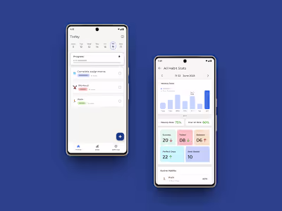 Student Habit Tracker Mobile App Design