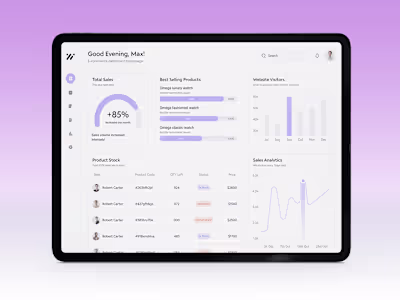 Admin Dashboard to Manage Ecommerce Stock and Analytics