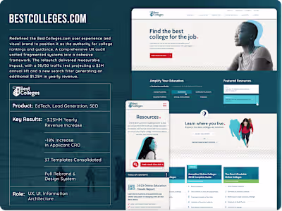 BestColleges.com Brand & Website Refresh