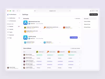 Account & User Management Review Dashboard