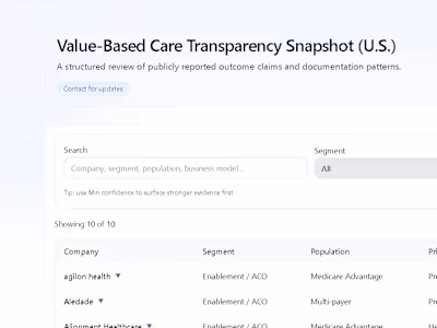 vbcbench.com (http://vbcbench.com) is a benchmarking
