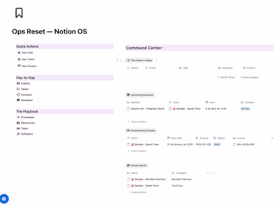 Ops Reset — Anavah Leadership