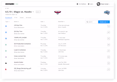 Shoflo case study