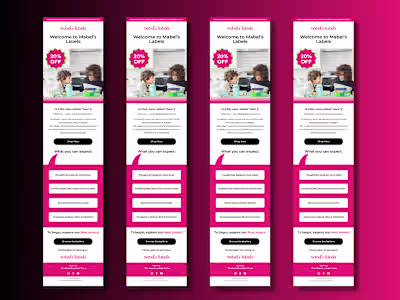 Welcome & Brand Promise