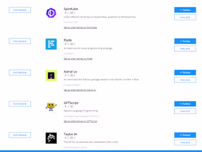 Profiled  Tech & AI Tools for Million+ Tech Community