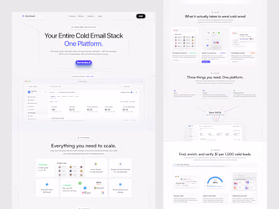 Boost Your Sales with Our Email Marketing SaaS Solutions