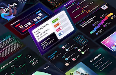 Chart & Graphs, Timeline, Flowcharts & infographics