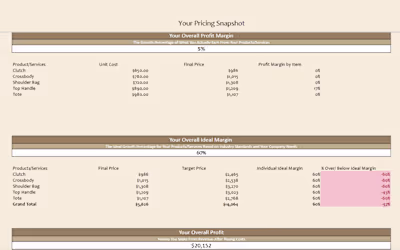 Pricing Strategy Review
