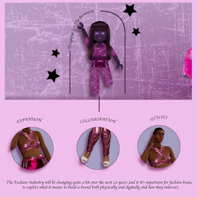 3D Fashion Designer on Instagram: “So I recently started creati…