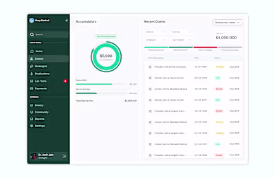 Designed a scalable Hospital management