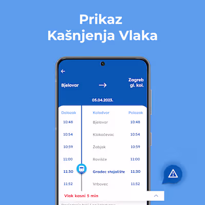 Raspored vlakova Hrvatske