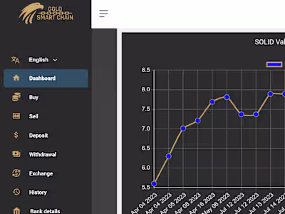 Gold Smart Chain Dashboard
