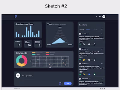 Product Design