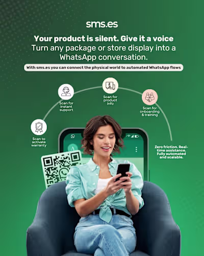 Performance Marketing That Drives Results