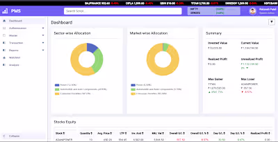 Portfolio Management System