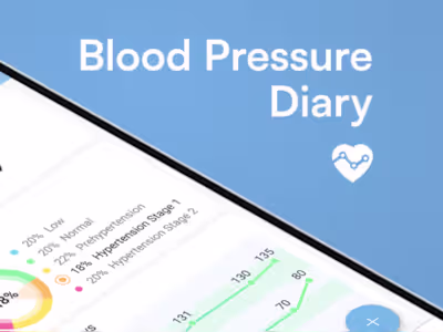 Blood Pressure Diary App Development for MedM