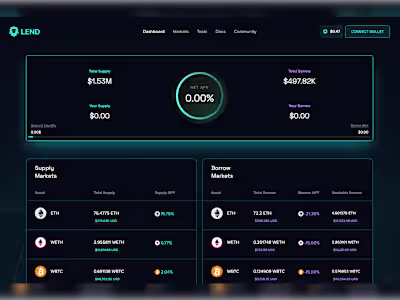 Gemach Finance