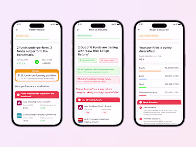 MF Portfolio Review App: From Analysis to Execution