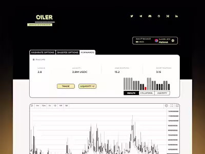 UI/UX Lead Designer, Developer
