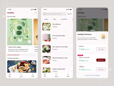 Diet planner concept