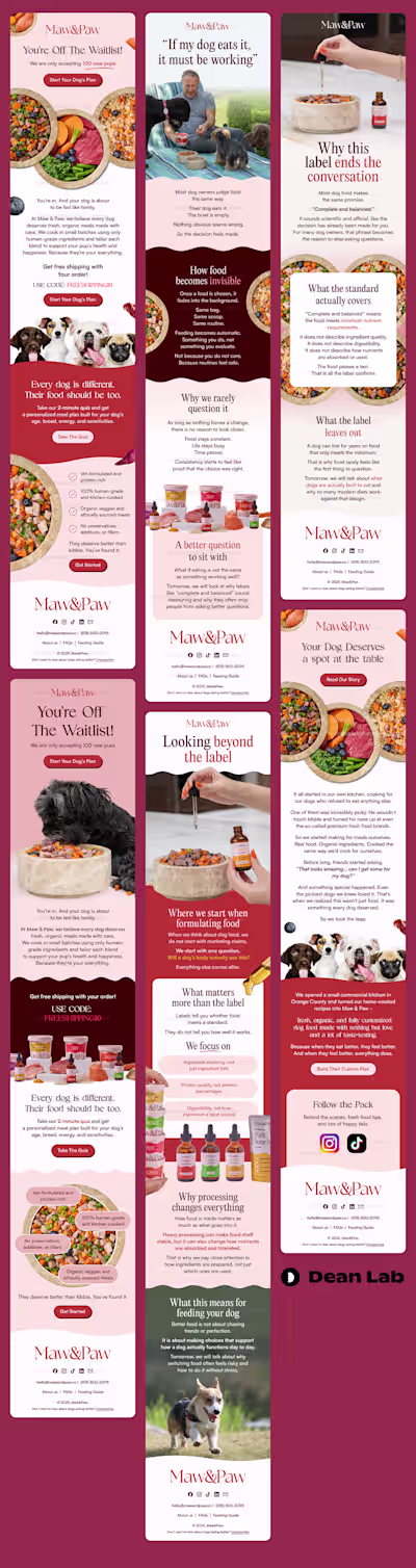 Email Designs for Maw Paw - The pet wellness brand