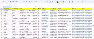 OnePageCRM Sales & Marketing Law Firms in Chicago