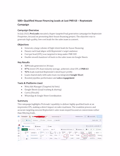 Cheaper CPL for Real Estate Leads – 500+ Leads at PKR 63