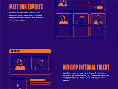 Impactful landing page copy