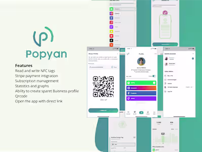 Popyan