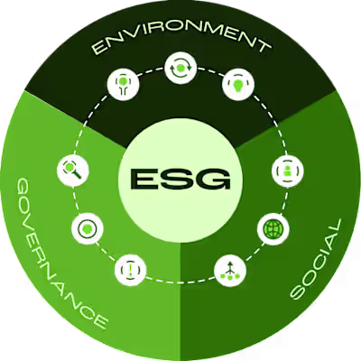 Enhancing Brand Image Through ESG Initiatives