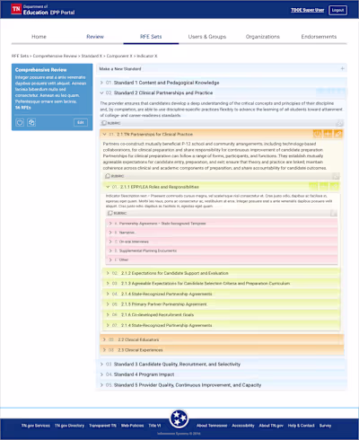 TN DoT UX Designer, Front-End Dev