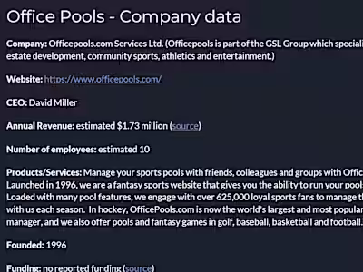 Example Business Competitor Analysis Project