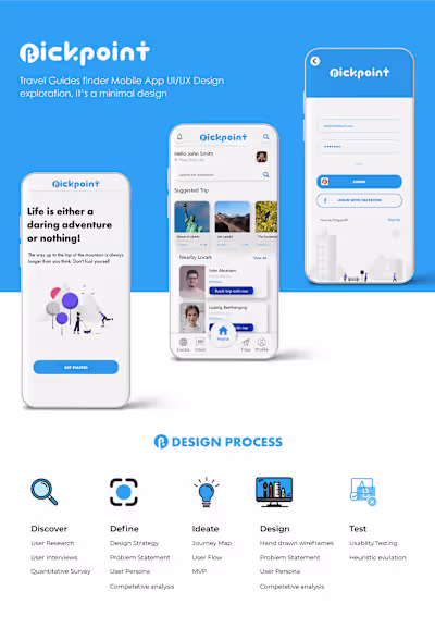 
Pickpoint - Local Guide Finder Travel App