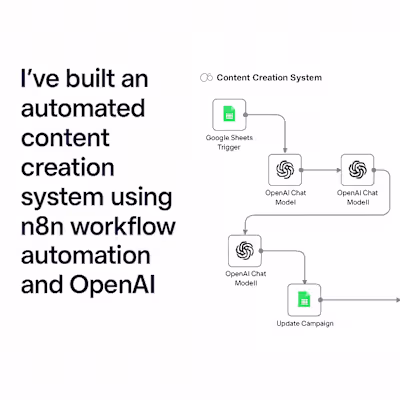 Built an AI-Powered Content Creation System: What Should I A...