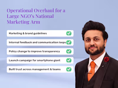 Marketing Strategy and Team Alignment for Nonprofit