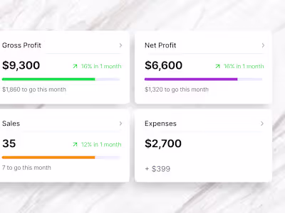Revenue statistics for a fintech dashboard