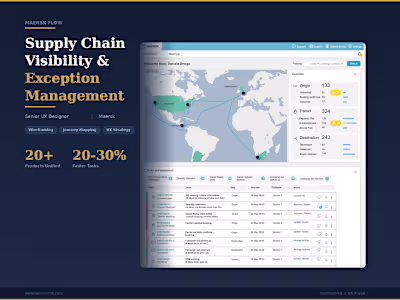 Maersk Flow gives supply chain