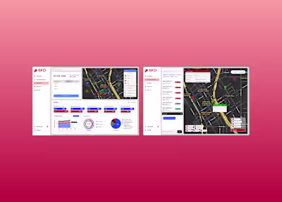 UI/UX Design for a Saas Platform (SFD)