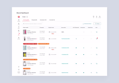 Order Management System
