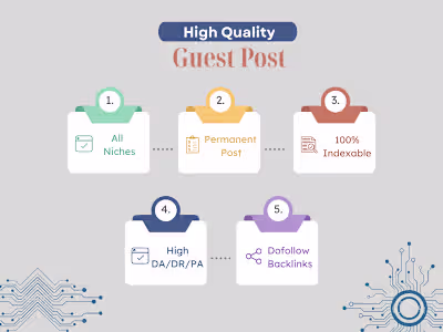 Guest Posting