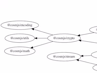 Konstellation Project