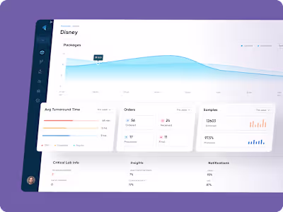 Flow Health