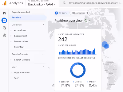 High-Velocity Google Ads Deployment for Ad-Tech Startup