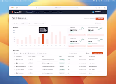 Engage 360 CRM Platform Development
