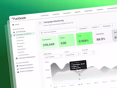 Redesign of SaaS analytics tool for biomedical research