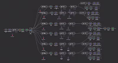 Froggie AI-Powered Automate Blog Articles | Perplexity Research