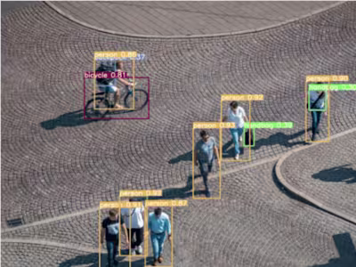 Persons Detection and Tracking using Yolov7 And DeepSort
