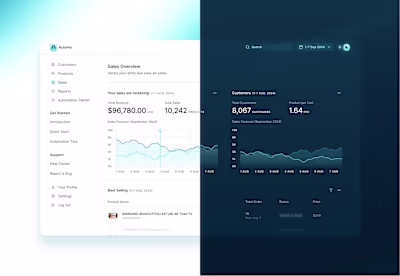 Automa - CRM 3D Landing Page