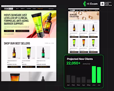 PURE RESEARCH (Shopify website design & development)