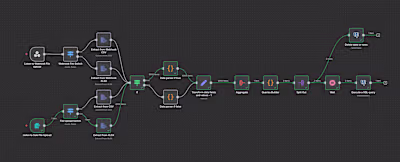 Last week, I shared how I began building a real-time Sales A...